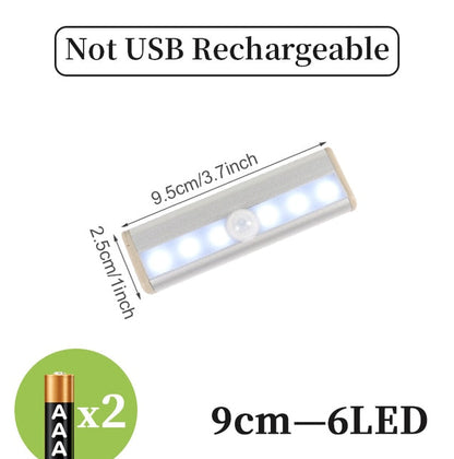 HULIANFU Rechargeable LED Under Cabinet Lighting Closet Light Motion Sensor Kitchen Night Wardrobe With Magnetic Strip For Stairs Bedroom